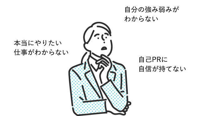 本当にやりたい仕事がわからない 自分の強み弱みがわからない 自己PRに自信が持てない