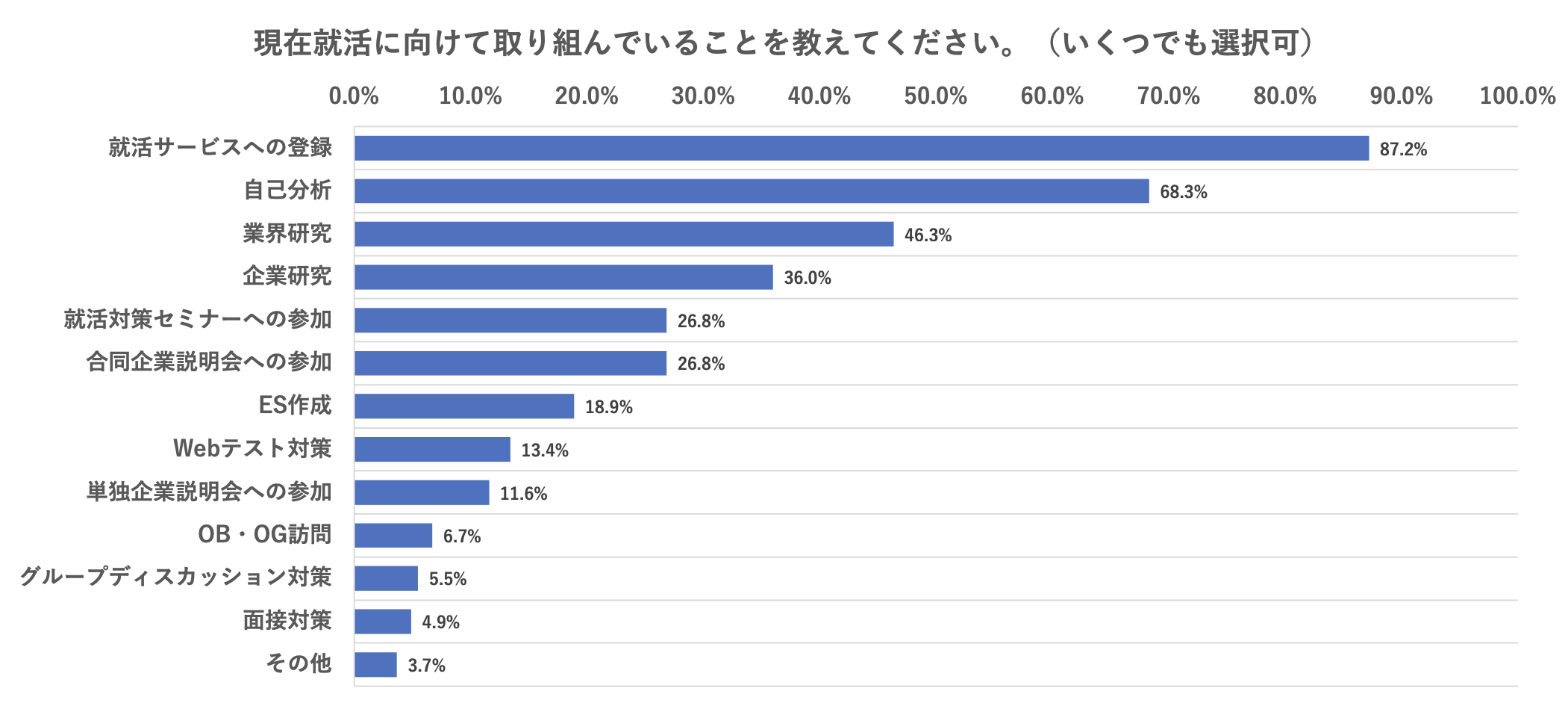 画像配置 580x300