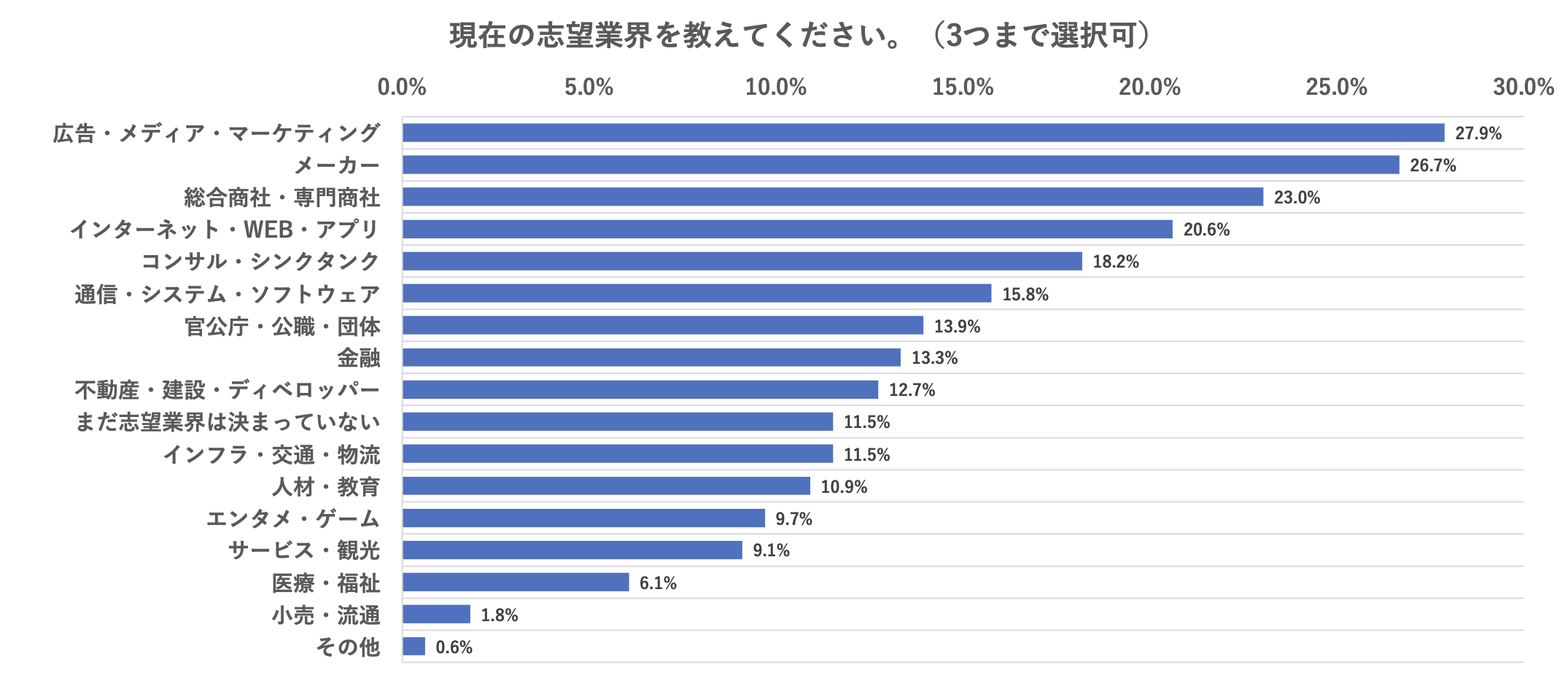 画像配置 580x300