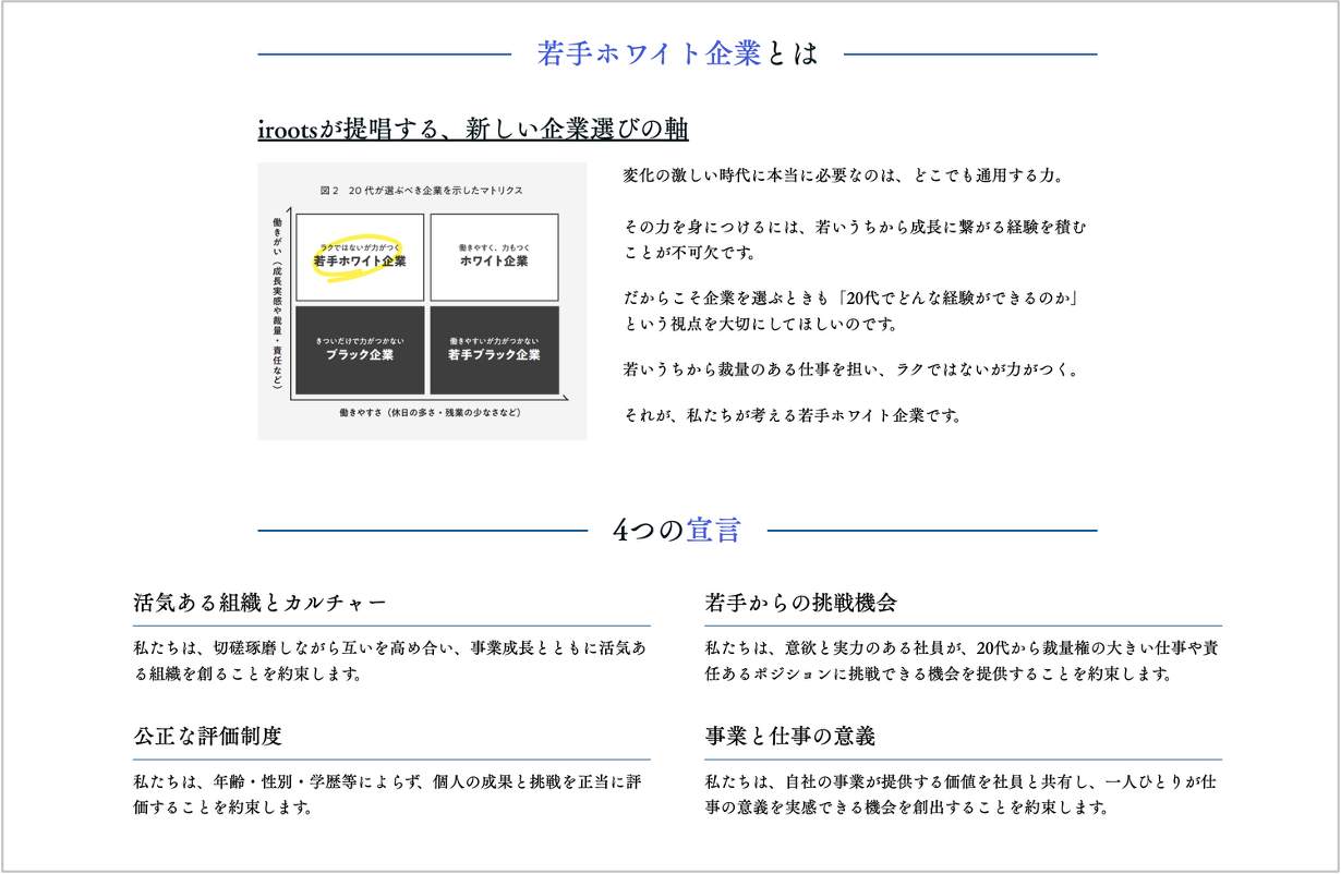 若手ホワイト企業の説明画像